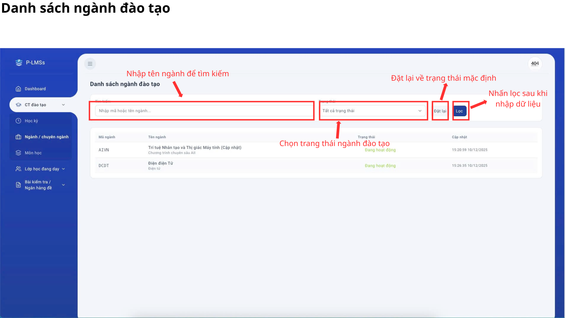 Thống kê học tập — GPA, tiến độ, biểu đồ phân bổ thời gian, radar năng lực